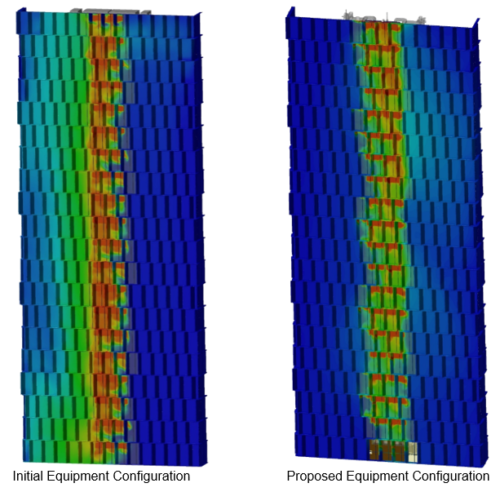 Temperature Distribution at the North Face of the Tower of Piraeus