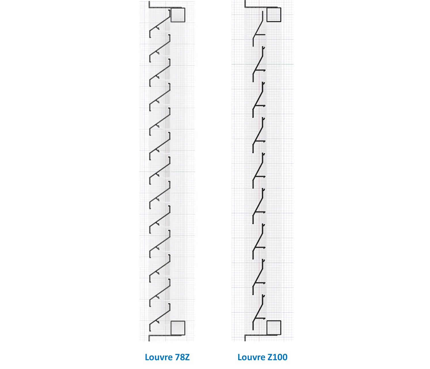 Figure 2. Cross-sections of the two simulated louvres