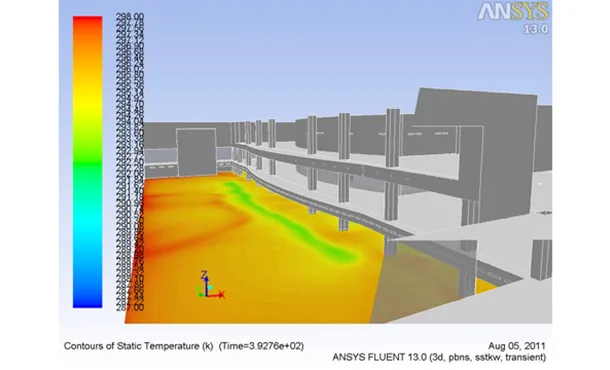 hidria_imp_klima_ansys-featured