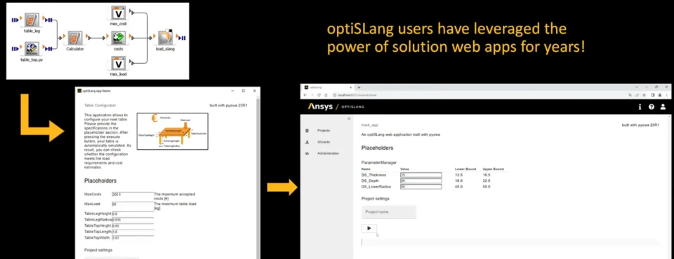 TheSimulationEffect-Episode4-optiSLang-1920x1080px