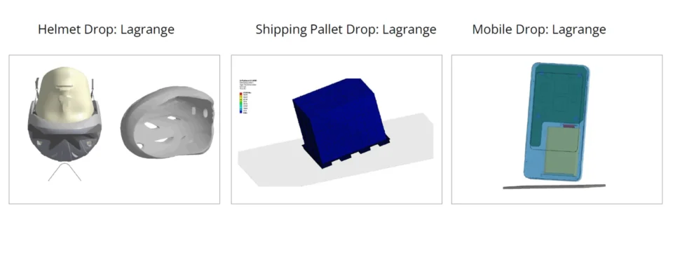 Beyond Survival - Elevating Design with Predictive Drop Test Analysis