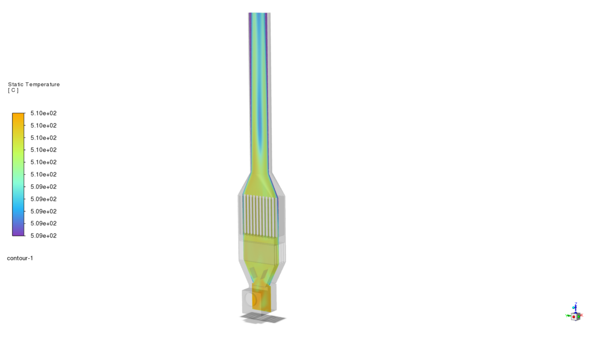 Figure 1: Photorealism Pictures of the Project.